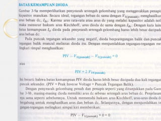 Batas Kemampuan Dioda
 