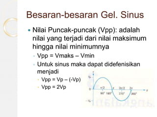 Besaran-besaran Gel. Sinus
 Nilai Puncak-puncak (Vpp): adalah
nilai yang terjadi dari nilai maksimum
hingga nilai minimumnya
◦ Vpp = Vmaks – Vmin
◦ Untuk sinus maka dapat didefenisikan
menjadi
 Vpp = Vp – (-Vp)
 Vpp = 2Vp
 