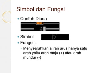 Simbol dan Fungsi
 Contoh Dioda
 Simbol
 Fungsi :
◦ Menyearahkan aliran arus hanya satu
arah yaitu arah maju (+) atau arah
mundur (-)
 