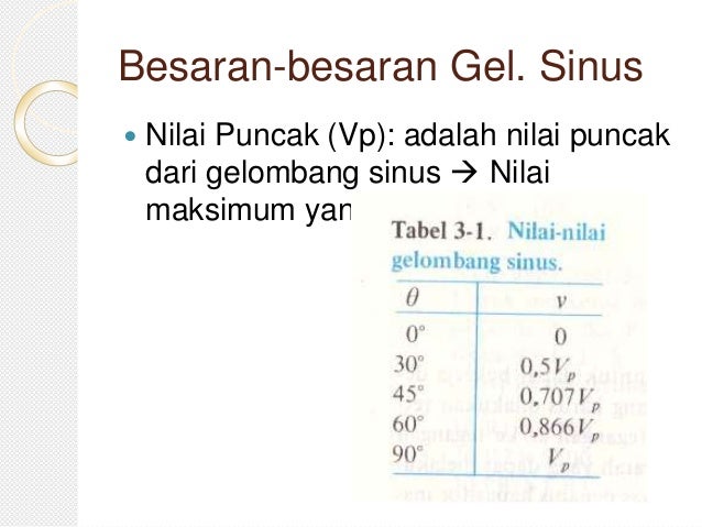Lession 4-aplikasi-rangkaian-diodarevvv-for-mhs
