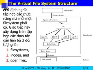 Basic Linux | PPT