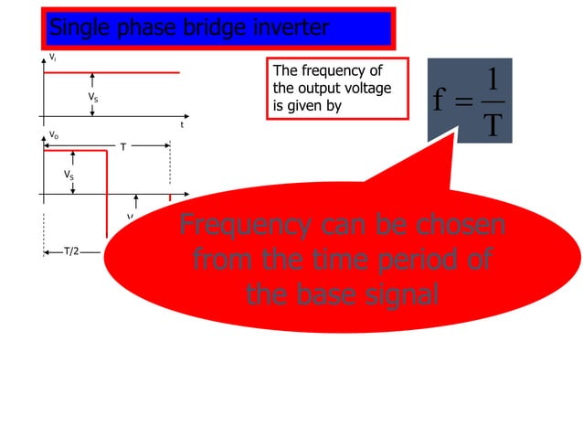 dc ac inverters | PPT