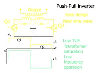 dc ac inverters | PPT