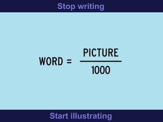 Stop writing
Start illustrating