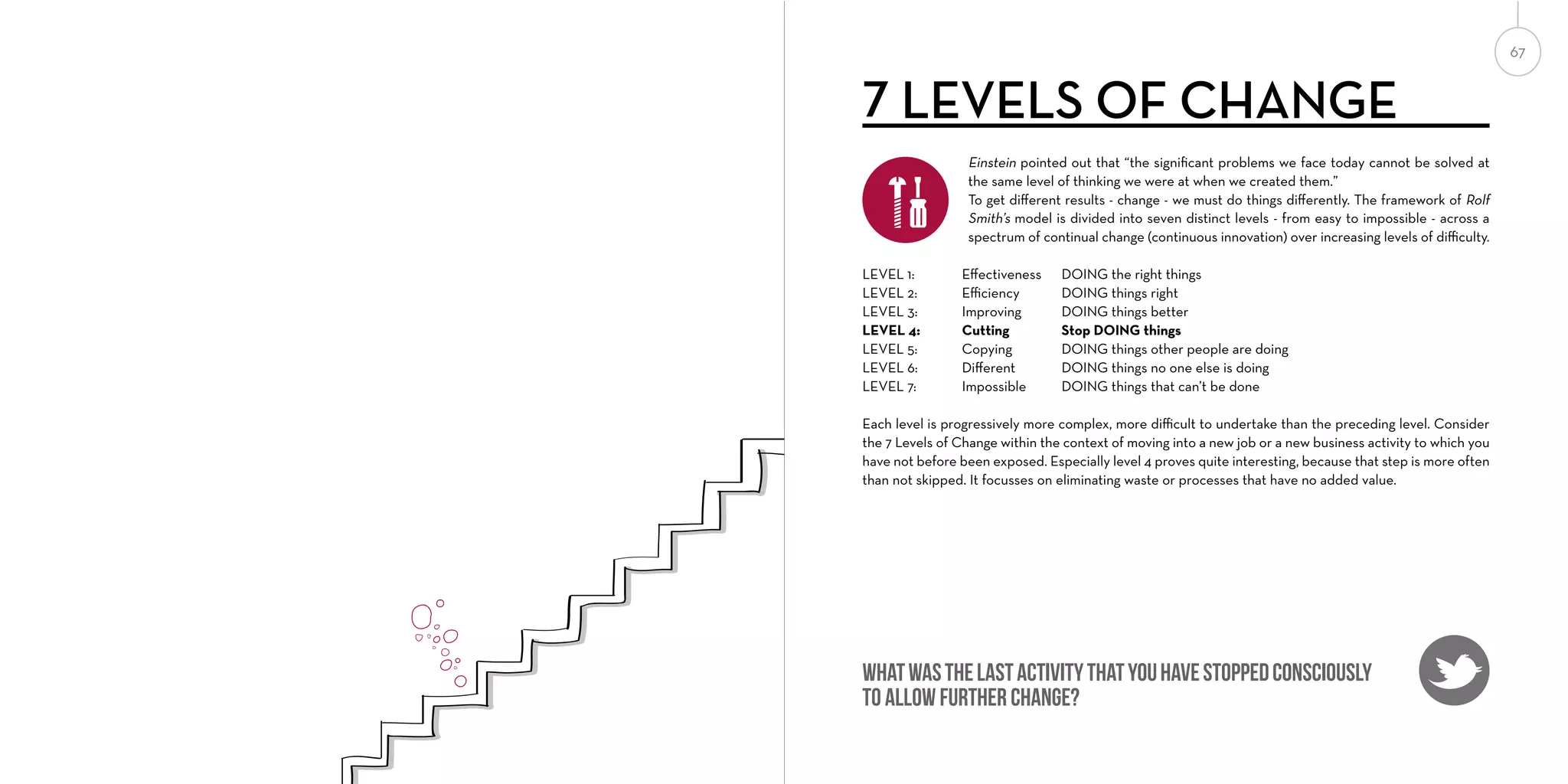 7 LEVELS OF CHANGE
Einstein pointed out that “the signiﬁcant problems we face today cannot be solved at
the same level of thinking we were at when we created them.”
To get diﬀerent results - change - we must do things diﬀerently. The framework of Rolf
Smith’s model is divided into seven distinct levels - from easy to impossible - across a
spectrum of continual change (continuous innovation) over increasing levels of diﬃculty.
LEVEL 1:
LEVEL 2:
LEVEL 3:
LEVEL 4:
LEVEL 5:
LEVEL 6:
LEVEL 7:

Eﬀectiveness
Eﬃciency
Improving
Cutting
Copying
Diﬀerent
Impossible

DOING the right things
DOING things right
DOING things better
Stop DOING things
DOING things other people are doing
DOING things no one else is doing
DOING things that can’t be done

Each level is progressively more complex, more diﬃcult to undertake than the preceding level. Consider
the 7 Levels of Change within the context of moving into a new job or a new business activity to which you
have not before been exposed. Especially level 4 proves quite interesting, because that step is more often
than not skipped. It focusses on eliminating waste or processes that have no added value.

What was the last activity that you have stopped consciously
to allow further change?

67

 