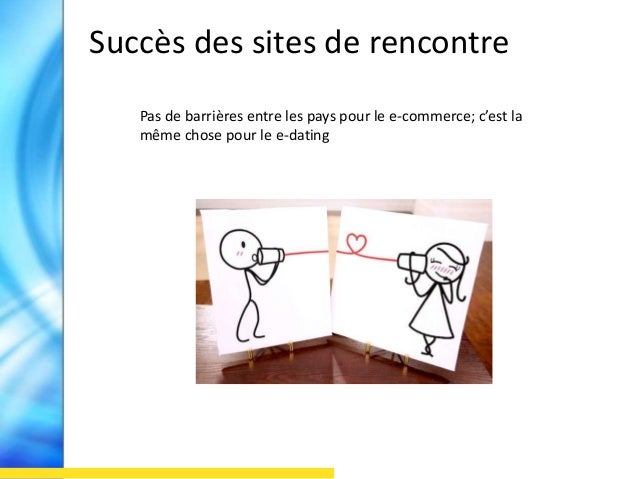 Nouveau site de rencontre belge gratuit