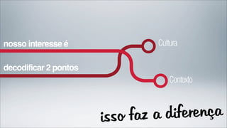 nosso interesse é               Cultura

decodificar 2 pontos
                                    Contexto



                       isso faz a di ferença
 