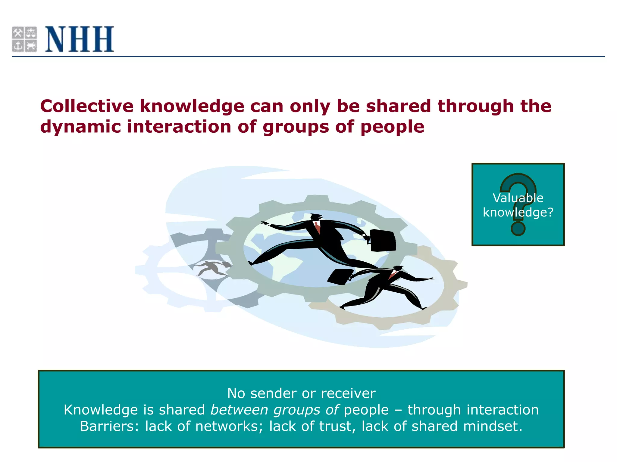 Collective knowledge can only be shared through the
dynamic interaction of groups of people



                                                              Valuable
                                                             knowledge?




                          No sender or receiver
  Knowledge is shared between groups of people – through interaction
    Barriers: lack of networks; lack of trust, lack of shared mindset.
 