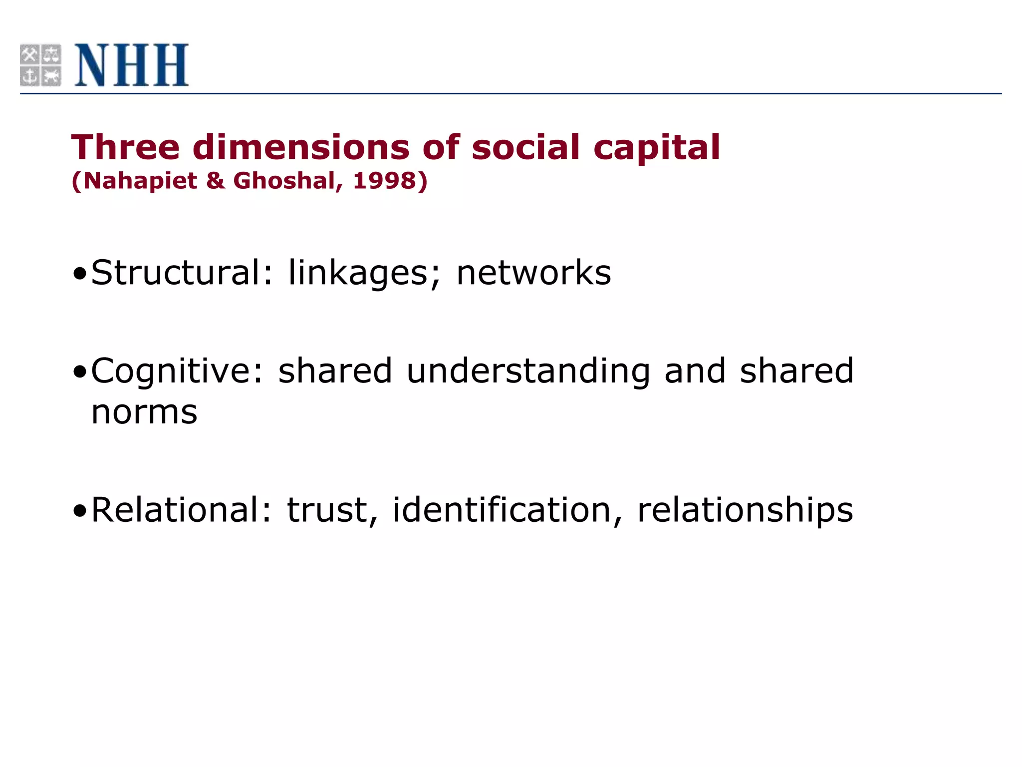 Three dimensions of social capital
(Nahapiet & Ghoshal, 1998)



•Structural: linkages; networks

•Cognitive: shared understanding and shared
 norms

•Relational: trust, identification, relationships
 