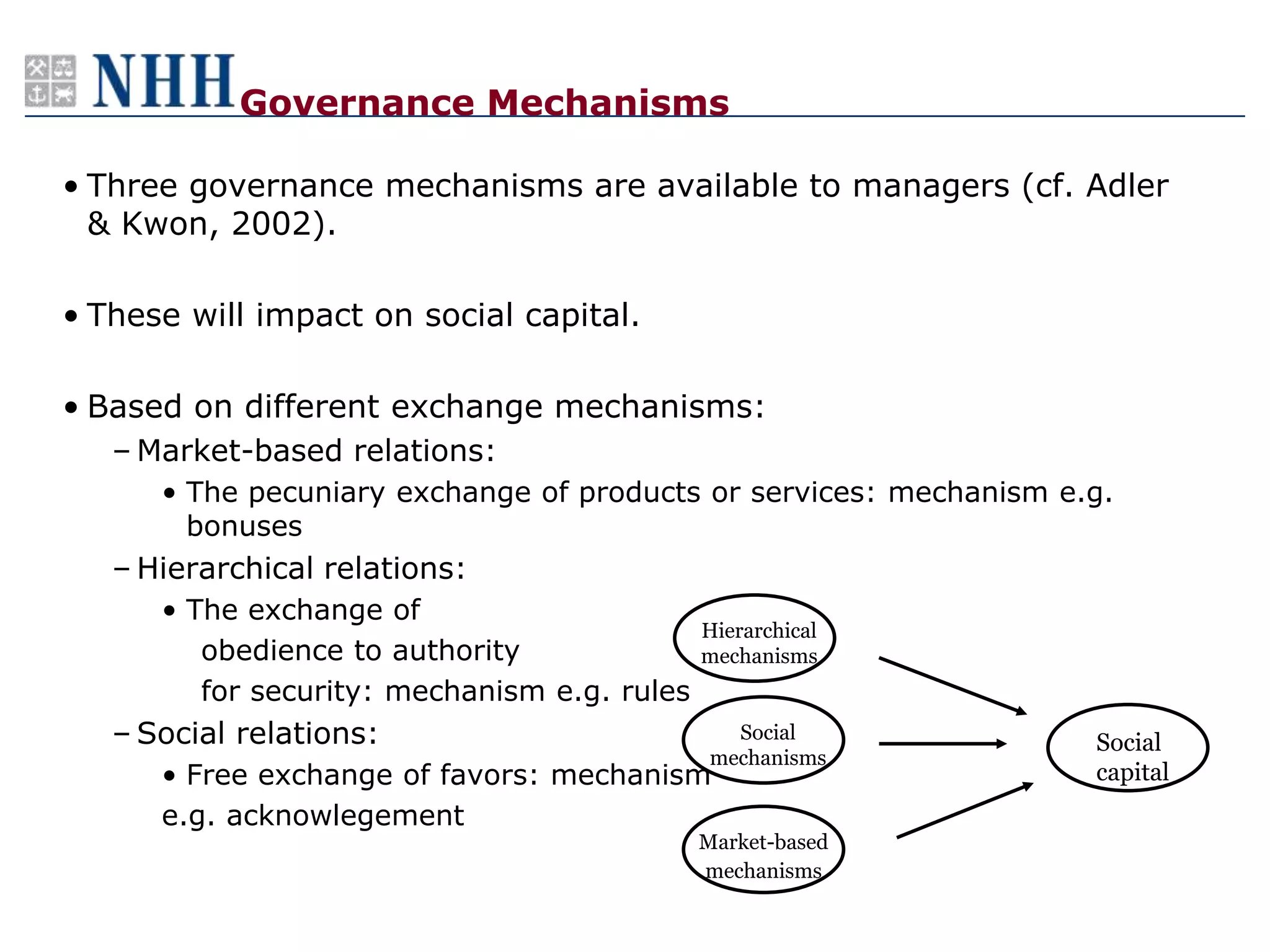 Governance Mechanisms

• Three governance mechanisms are available to managers (cf. Adler
  & Kwon, 2002).

• These will impact on social capital.

• Based on different exchange mechanisms:
   – Market-based relations:
      • The pecuniary exchange of products or services: mechanism e.g.
        bonuses
   – Hierarchical relations:
      • The exchange of
                                              Hierarchical
         obedience to authority               mechanisms
         for security: mechanism e.g. rules
   – Social relations:                           Social
                                                                    Social
                                               mechanisms
      • Free exchange of favors: mechanism                          capital
      e.g. acknowlegement
                                              Market-based
                                              mechanisms
 