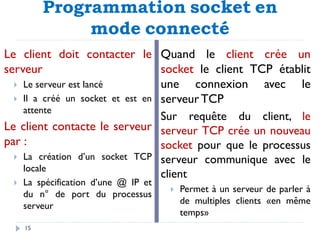 Programmation socket en
mode connecté
15
Le client doit contacter le
serveur
 Le serveur est lancé
 Il a créé un socket et est en
attente
Le client contacte le serveur
par :
 La création d’un socket TCP
locale
 La spécification d’une @ IP et
du n° de port du processus
serveur
Quand le client crée un
socket le client TCP établit
une connexion avec le
serveur TCP
Sur requête du client, le
serveur TCP crée un nouveau
socket pour que le processus
serveur communique avec le
client
 Permet à un serveur de parler à
de multiples clients «en même
temps»
 