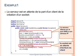 EXEMPLE1
 Le serveur est en attente de la part d'un client de la
création d'un socket:
16
Le serveur
attend sur le
port 9999 à son
adresse IP
le socket est
en attente
d'écriture du
client
Imene Sghaier-Systèmes Répartis
 