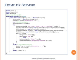 EXEMPLE3: SERVEUR
22
Imene Sghaier-Systèmes Répartis
 