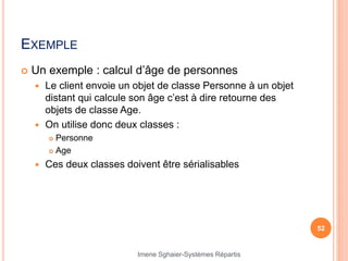 EXEMPLE
 Un exemple : calcul d’âge de personnes
 Le client envoie un objet de classe Personne à un objet
distant qui calcule son âge c’est à dire retourne des
objets de classe Age.
 On utilise donc deux classes :
 Personne
 Age
 Ces deux classes doivent être sérialisables
52
Imene Sghaier-Systèmes Répartis
 