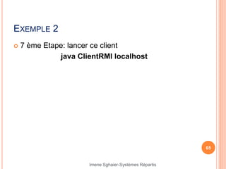 EXEMPLE 2
 7 ème Etape: lancer ce client
java ClientRMI localhost
65
Imene Sghaier-Systèmes Répartis
 