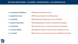 ➢ La résolution de problèmes ➔ Approche intrinsèque au Lean
➢ La gestion du temps ➔ Mener par l’approche Lean Management
➢ La créativité ➔ Abordable par exemple avec le Lean Innovation
➢ L’esprit d’entreprendre ➔ Développable par la montée en autonomie des équipes
➢ La motivation ➔ Le sens pour chacun : Trouver et donner de la motivation
➢ Le sens du collectif ➔ Intelligence collective : Seul on va vite, ensemble on va loin
➢ La curiosité ➔ L’ouverture sur les processus connecte les différents domaines
SOFT SKILS SELON FORBES : 7/15 GÉRÉES « NATURELLEMENT » VIA L’APPROCHE LEAN
 
