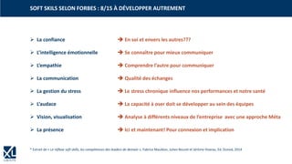 ➢ La confiance ➔ En soi et envers les autres???
➢ L’intelligence émotionnelle ➔ Se connaître pour mieux communiquer
➢ L’empathie ➔ Comprendre l’autre pour communiquer
➢ La communication ➔ Qualité des échanges
➢ La gestion du stress ➔ Le stress chronique influence nos performances et notre santé
➢ L’audace ➔ La capacité à oser doit se développer au sein des équipes
➢ Vision, visualisation ➔ Analyse à différents niveaux de l’entreprise avec une approche Méta
➢ La présence ➔ Ici et maintenant! Pour connexion et implication
* Extrait de « Le réflexe soft skills, les compétences des leaders de demain », Fabrice Mauléon, Julien Bouret et Jérôme Hoarau, Ed. Dunod, 2014
SOFT SKILS SELON FORBES : 8/15 À DÉVELOPPER AUTREMENT
 