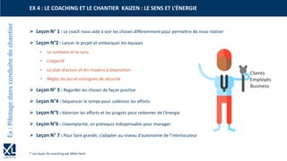 ➢ Leçon N° 1 : Le coach nous aide à voir les choses différemment pour permettre de nous réaliser
➢ Leçon N°2 : Lancer le projet et embarquer les équipes
• Le contexte et le sens
• L’objectif
• Le plan d’action et les moyens à disposition
• Règles du jeu et consignes de sécurité
➢ Leçon N° 3 : Regarder les choses de façon positive
➢ Leçon N°4 : Séquencer le temps pour cadencer les efforts
➢ Leçon N°5 : Valoriser les efforts et les progrès pour redonner de l’énergie
➢ Leçon N°6 : L’exemplarité, un prérequis indispensable pour manager
➢ Leçon N° 7 : Pour faire grandir, s’adapter au niveau d’autonomie de l’interlocuteur
* Les leçon du coaching par Mike Horn
EX 4 : LE COACHING ET LE CHANTIER KAIZEN : LE SENS ET L’ÉNERGIE
Clients
Employés
Business
 