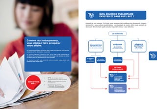 QUEL COURRIER PUBLICITAIRE
                                                                                                                ENVOYER ET DANS QUEL BUT ?


                                                                                       Partant de vos besoins, La Poste vous propose des solutions qui donneront l’impact
                                                                                       recherché à vos actions publicitaires. La structure de notre offre vous permet de
                                                                                       découvrir directement quelle solution répond le mieux à vos attentes :



                                                                                                                           Je recherche



     Comme tout entrepreneur,
     vous désirez faire prospérer                                                                                                                       GÉNÉRER
                                                                                             PROSPECTER                     FIDÉLISER
     votre affaire.                                                                           ex. offre de produits
                                                                                                                             ex. développer             DU TRAFIC
                                                                                                                            mes ventes avec               ex. journées
                                                                                            vers des clients potentiels
                                                                                                                           mes clients existants         portes ouvertes
     La communication papier qui arrive dans la boîte aux lettres de vos clients et
     prospects est l’un des moyens d’y parvenir.

     Le courrier publicitaire, adressé ou non, est en effet l’outil commercial par
     excellence : il vous permet de construire votre image et de stimuler vos ventes
     en ciblant mieux les destinataires de votre message.
                                                                                         de manière
                                                                                                            de manière        de manière
     Le “moment courrier” vous permet de créer un contact unique entre votre                 non
                                                                                                           personnalisée     personnalisée
     marque et votre groupe-cible.                                                      personnalisée




                                                                                                                             La Poste
                                                                                                                           vous propose


                                                                                                                              P. 28

                                                                                                                              LE COURRIER
                                     1.    97 % des ménages relèvent                                                          PUBLICITAIRE
                                           quotidiennement leur boîte aux lettres.                                            ADRESSÉ
                                                                                                                              OU DIRECT MAIL
       SAVIEZ-VOUS                   2.    74 % ouvrent et lisent leur courrier
                                           immédiatement.
          QUE…
                                     3.    Ils consacrent en moyenne                                                          P. 32
                                           1 minute 52 secondes
                                           à un courrier publicitaire adressé.                                                LE COURRIER
                                                                                                                              PUBLICITAIRE
                                                                                                                              NON ADRESSÉ OU
                                                                                                                              “TOUTES-BOÎTES”



26
 