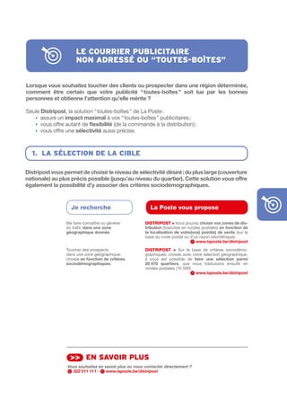 le courrier publicitAire
                      non Adressé ou “toutes-boîtes”


Lorsque	vous	souhaitez	toucher	des	clients	ou	prospecter	dans	une	région	déterminée,	
comment	 être	 certain	 que	 votre	 publicité	 “	toutes-boîtes	”	 soit	 lue	 par	 les	 bonnes	
personnes	et	obtienne	l’attention	qu’elle	mérite	?

Seule Distripost, la solution “ toutes­boîtes ” de La Poste :
   • assure un impact	maximal à vos “ toutes­boîtes ” publicitaires ;
   • vous offre autant de flexibilité (de la commande à la distribution) ;
   • vous offre une sélectivité aussi précise.



  1. lA sélection de lA cible

Distripost	vous	permet	de	choisir	le	niveau	de	sélectivité	désiré	:	du	plus	large	(couverture	
nationale)	au	plus	précis	possible	(jusqu’au	niveau	du	quartier).	Cette	solution	vous	offre	
également	la	possibilité	d’y	associer	des	critères	sociodémographiques.



                   Je recherche                           La Poste vous propose

                 Me faire connaître ou générer          DIStRIPOSt > Vous pouvez choisir	vos	zones	de	dis-
                 du trafic dans	une	zone	               tribution (traduites en rondes postales) en	fonction	de	
                 géographique	donnée.                   la	localisation	de	votre(vos)	point(s)	de	vente (sur la
                                                        base du code postal ou d’un rayon kilométrique).
                                                                                    www.laposte.be/distripost
                 Toucher des prospects                  DIStRIPOSt > Sur la base de critères sociodémo­
                 dans une zone géographique,            graphiques, croisés avec votre sélection géographique,
                 choisie en	fonction	de	critères	       il vous est possible de faire	 une	 sélection	 parmi	
                 sociodémographiques.                   20		470	 quartiers, que nous traduisons ensuite en
                                                        rondes postales (10 500).
                                                                                  www.laposte.be/distripost




                   >> en sAvoir plus
                  Vous souhaitez en savoir plus ou nous contacter directement ?
                    022 011 111 -    www.laposte.be/distripost
 