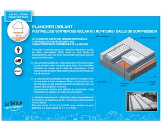 Les solutions constructives béton pour les planchers