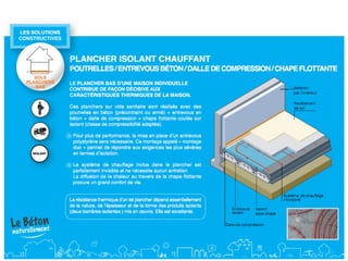 Les solutions constructives béton pour les planchers