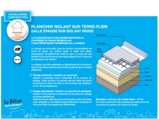 Les solutions constructives béton pour les planchers
