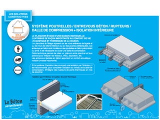 Les solutions constructives béton pour les planchers