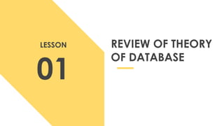 REVIEW OF THEORY
OF DATABASE
LESSON
01
 