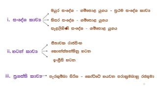 ;sir ixfoaY - .ïfmd< hq.h
uhqr ixfoaY - .ïfmd< hq.h - m%:u ixfoaY ldjH
i. ixfoaY ldjH
ie<,sysKs ixfoaY - .ïfmd< hq.h
iS;djl rdcisxy
ii. ygka ldjH fldkaia;ka;skQ ygk
bx.%Sis ygk
iii. m%Yia;s ldjH merl=ïnd isß; - fldaÜfÜ yhjk mrdl%undyq rc;=ud
13
 
