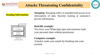 Interception Of Data Examples Understanding Confidentiality and Integrity in Cryptography | PPTX