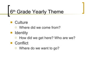 6 th  Grade Yearly Theme Culture Where did we come from? Identity How did we get here? Who are we? Conflict Where do we want to go? 