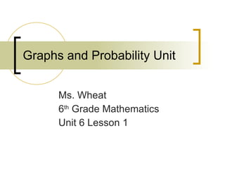 Graphs and Probability Unit Ms. Wheat 6 th  Grade Mathematics Unit 6 Lesson 1 