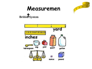 Measuremen
tBritish System