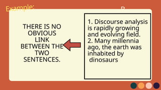 Not Connected Discourse Article Example LESSON-1-2-Text-as-Connect-Discourse-Copy.pptx