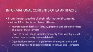 INFORMATIONAL CONTENTS OF EA ARTIFACTS
• From the perspective of their informational contents,
various EA artifacts can have different:
• Representation formats - textual, graphical and tabular formats
or a mix of these formats
• Levels of detail - range in their granularity from very high-level
abstractions to pretty low-level details
• Organizational scopes - range from entire organizations and
lines of business to separate change initiatives and IT projects
 