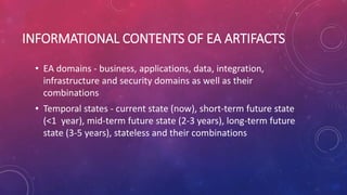 INFORMATIONAL CONTENTS OF EA ARTIFACTS
• EA domains - business, applications, data, integration,
infrastructure and security domains as well as their
combinations
• Temporal states - current state (now), short-term future state
(<1 year), mid-term future state (2-3 years), long-term future
state (3-5 years), stateless and their combinations
 