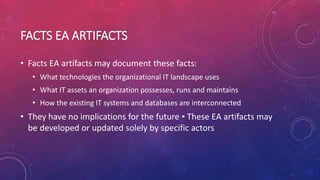 FACTS EA ARTIFACTS
• Facts EA artifacts may document these facts:
• What technologies the organizational IT landscape uses
• What IT assets an organization possesses, runs and maintains
• How the existing IT systems and databases are interconnected
• They have no implications for the future ▪ These EA artifacts may
be developed or updated solely by specific actors
 