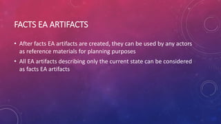 FACTS EA ARTIFACTS
• After facts EA artifacts are created, they can be used by any actors
as reference materials for planning purposes
• All EA artifacts describing only the current state can be considered
as facts EA artifacts
 