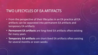 TWO LIFECYCLES OF EA ARTIFACTS
• From the perspective of their lifecycles in an EA practice all EA
artifacts can be separated into permanent EA artifacts and
temporary EA artifacts
• Permanent EA artifacts are long-lived EA artifacts often existing
for many years
• Temporary EA artifacts are short-lived EA artifacts often existing
for several months or even weeks
 