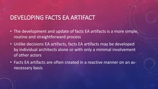 DEVELOPING FACTS EA ARTIFACT
• The development and update of facts EA artifacts is a more simple,
routine and straightforward process
• Unlike decisions EA artifacts, facts EA artifacts may be developed
by individual architects alone or with only a minimal involvement
of other actors
• Facts EA artifacts are often created in a reactive manner on an as-
necessary basis
 