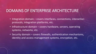 DOMAINS OF ENTERPRISE ARCHITECTURE
• Integration domain – covers interfaces, connections, interaction
protocols, integration platforms, etc.
• Infrastructure domain – covers hardware, servers, operating
systems, networks, etc.
• Security domain – covers firewalls, authentication mechanisms,
identity and access management systems, encryption, etc.
 
