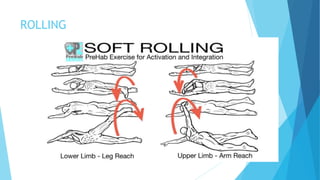 Lesson-1.-Path-fit-1565674647676788.pptx