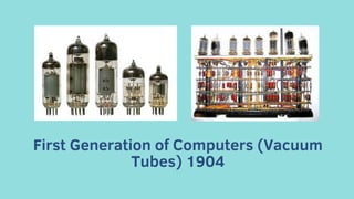 lesson-1brief history of computer for shs | PDF