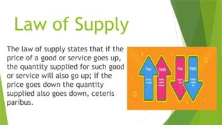 Law of Supply
The law of supply states that if the
price of a good or service goes up,
the quantity supplied for such good
or service will also go up; if the
price goes down the quantity
supplied also goes down, ceteris
paribus.
 