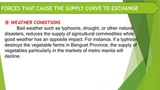  WEATHER CONDITIONS
Bad weather such as typhoons, drought, or other natural
disasters, reduces the supply of agricultural commodities while
good weather has an opposite impact. For instance, if a typhoon
destroys the vegetable farms in Benguet Province, the supply of
vegetables particularly in the markets of metro manila will
decline.
FORCES THAT CAUSE THE SUPPLY CURVE TO EXCHANGE
 