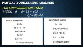 PARTIAL EQUILIBRIUM ANALYSIS
For equilibrium solution:
Given: Q s= 33 + 10P
Qd= 68- 6P
 