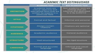 ACADEMIC TEXT DISTINGUISHED
 