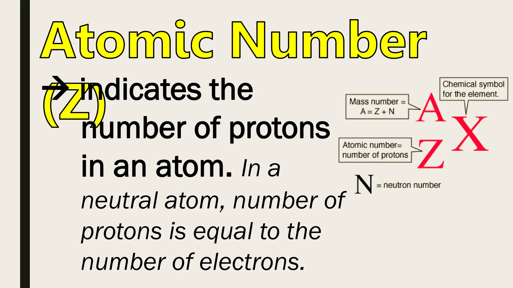  indicates the
number of protons
in an atom. In a
neutral atom, number of
protons is equal to the
number of electrons.
 