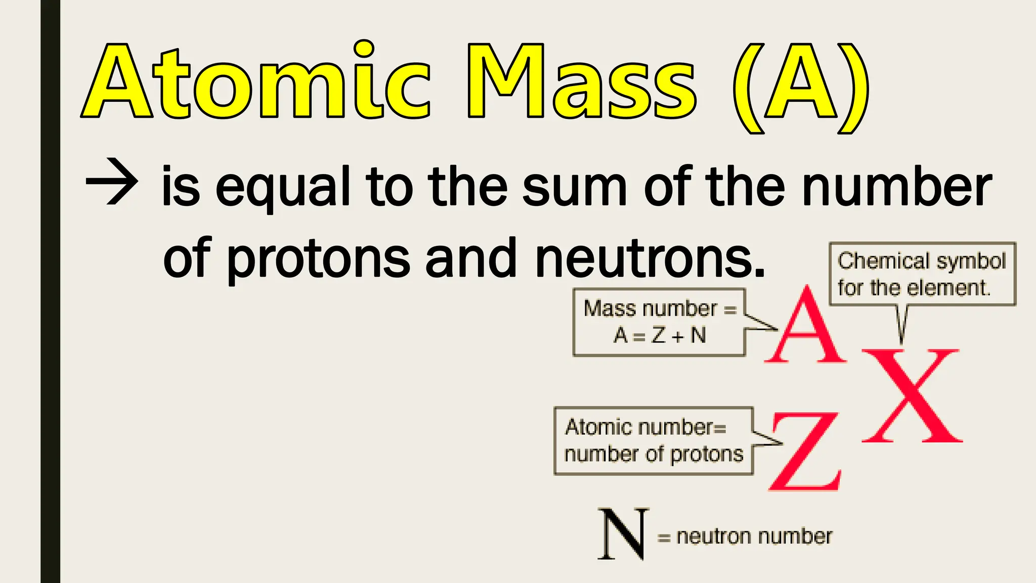  is equal to the sum of the number
of protons and neutrons.
 